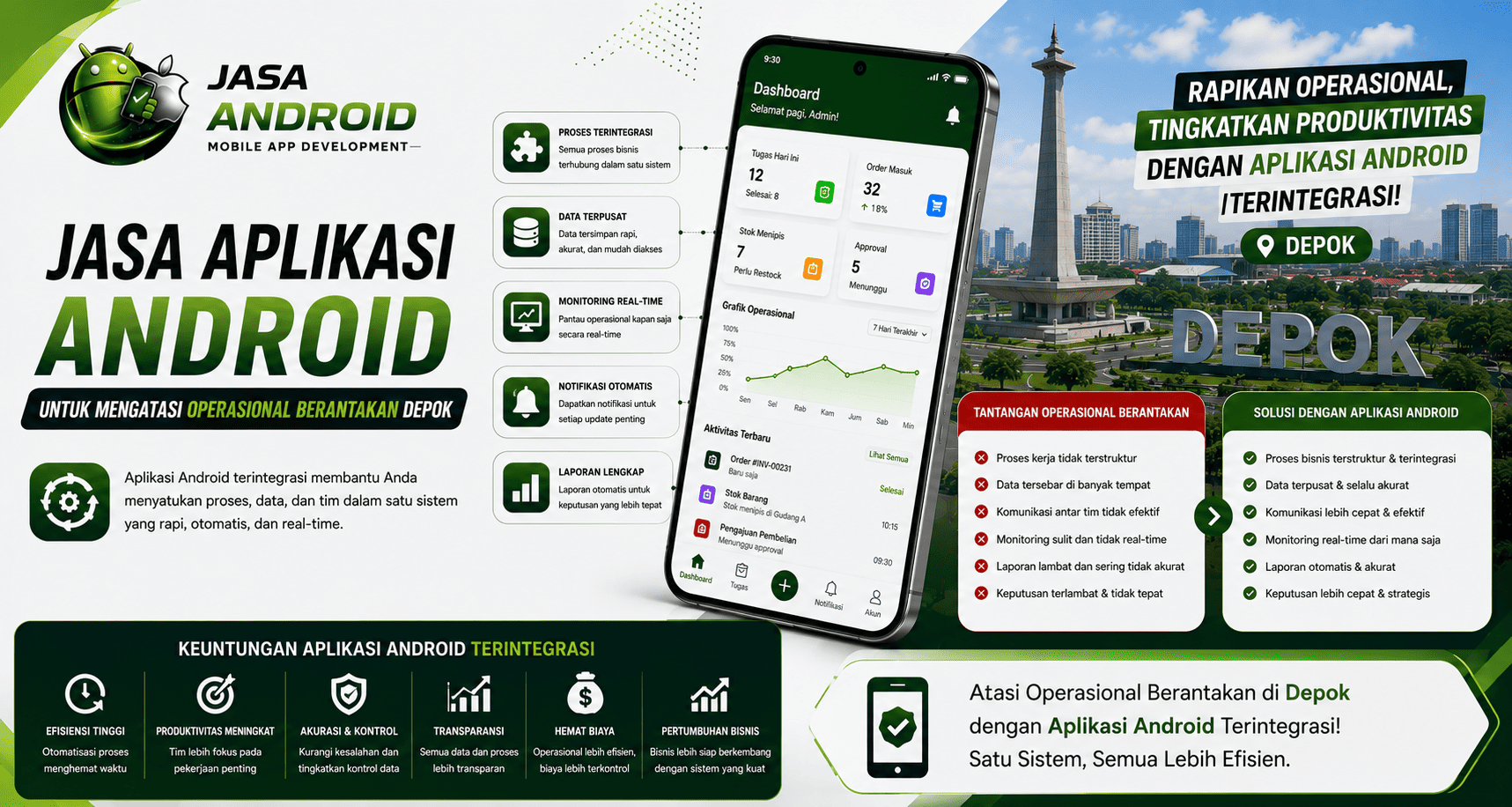Jasa Aplikasi Android untuk Mengatasi Operasional Berantakan Depok | Aplikasi Operasional Custom